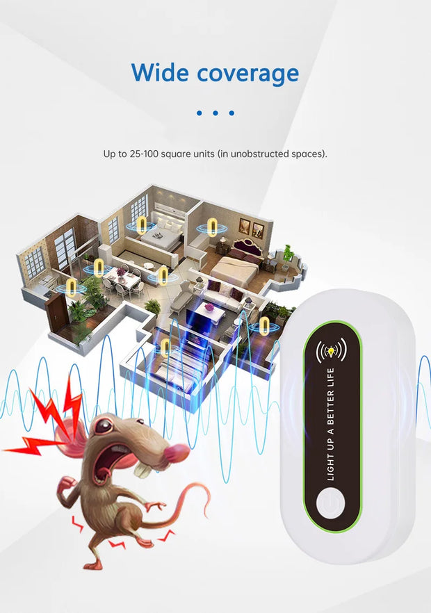 Xiaomi Electric mosquito killer lamp ultrasonic Repel mosquitoes rat insects household electronic mosquito killer EU/US/UK Plug
